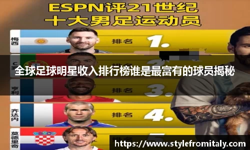 全球足球明星收入排行榜谁是最富有的球员揭秘