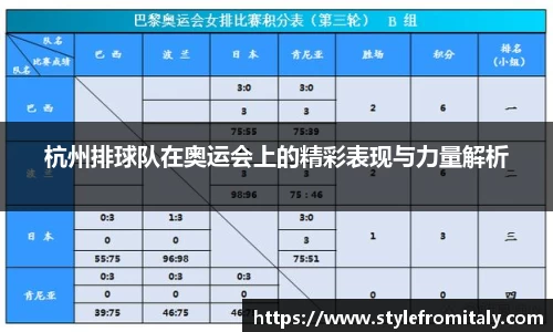 杭州排球队在奥运会上的精彩表现与力量解析