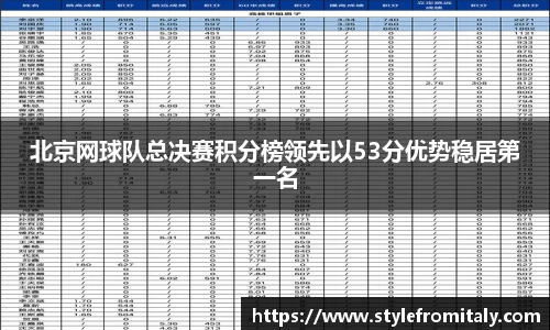 北京网球队总决赛积分榜领先以53分优势稳居第一名